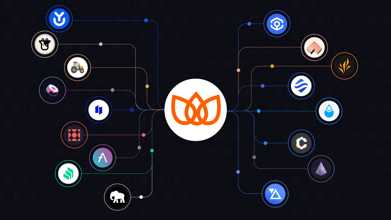 Understanding Yield in DeFi